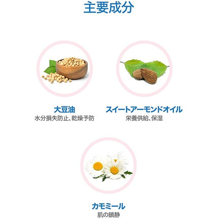 Eubos Med Bath Oil 200 ml