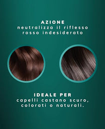 Fanola Wonder No Red Mask Anti-Rot 1000ml