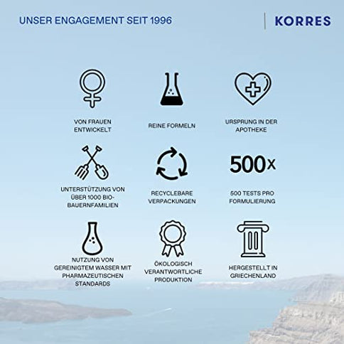 Korres Aloe Vera Feuchtigkeitsspendende Bodymilk After Sun Pflege 150 ml