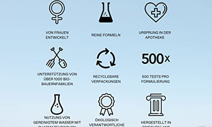 Korres Aloe Vera Feuchtigkeitsspendende Bodymilk After Sun Pflege 150 ml