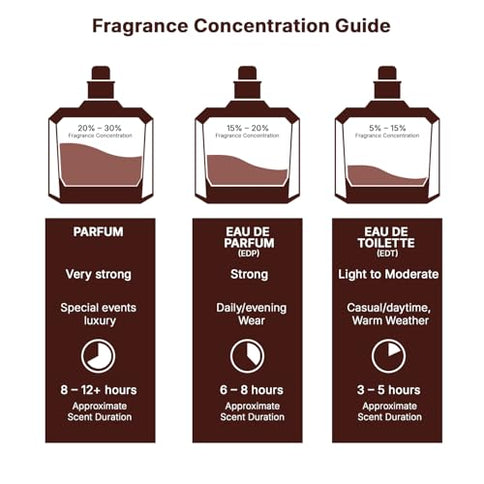 Lattafa Velvet Rose Eau De Parfum 100 ml