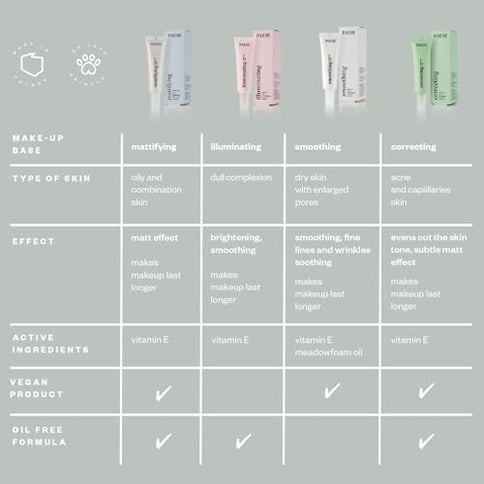 Paese Artist Mattifying Make-Up Base Primer 20ml