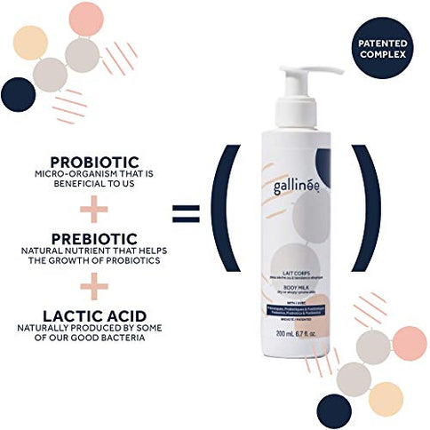 Gallinée Body Milk - Natürliche Feuchtigkeitspflege mit Milchsäure, 200 ml