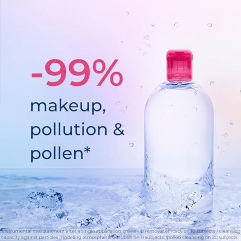 Bioderma Sensibio H2O Soothing Micellar Water 250 ml