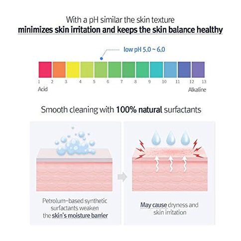 Pyunkang Yul Low pH Pore Deep Cleansing Foam 40 ml