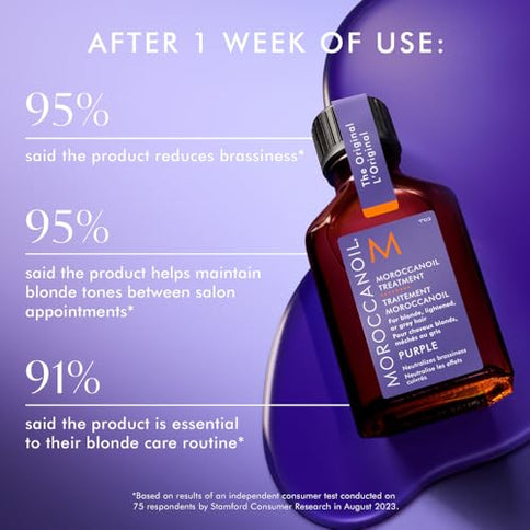 Moroccanoil Behandlung Haaröl Lila für Blondes Haar 25 ml