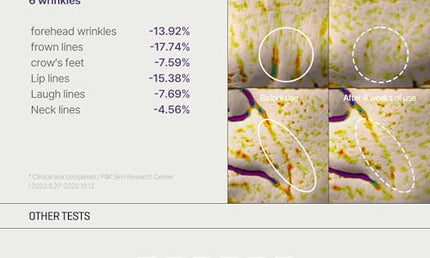 Some By Mi Retinol Intense Facial Care Sets 77 ml