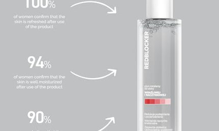 Redblocker Micellar Liquid Strengthening Blood Vessels 200ml