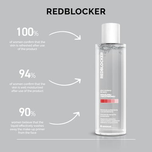 Redblocker Micellar Liquid Strengthening Blood Vessels 200ml