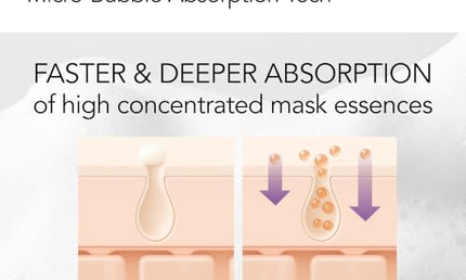 Menokin Hydrating Mask – 30 Seconds Quick Bubble Mask mit EGf Liposome