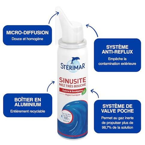 Stérimar Ear Care Nasenspray 50 ml