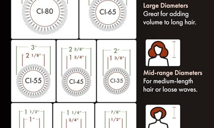Olivia Garden Ceramic + Ion Round Bürste CI-45 Keramik 1,75 Zoll Weiß/Grau