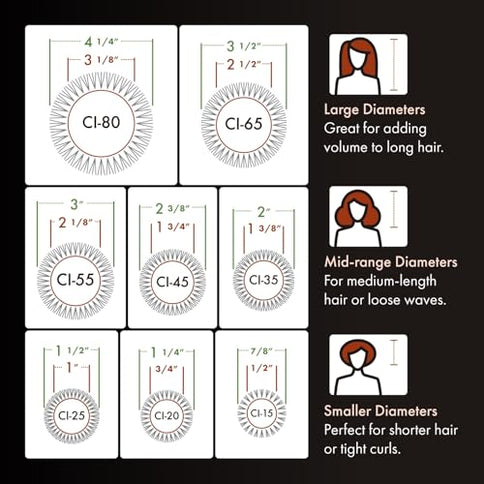 Olivia Garden Ceramic + Ion Round Bürste CI-45 Keramik 1,75 Zoll Weiß/Grau