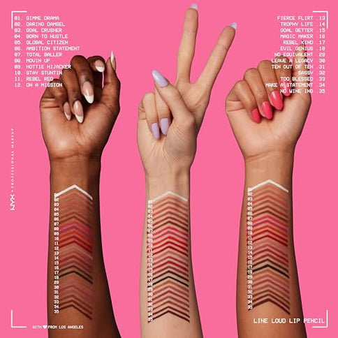 NYX Professional Makeup Line Loud Lip Pencil – Sassy, 1.2 g