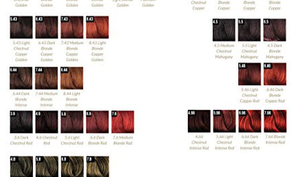 Fanola Colouring Cream 7.1 Ash Blonde 100ml