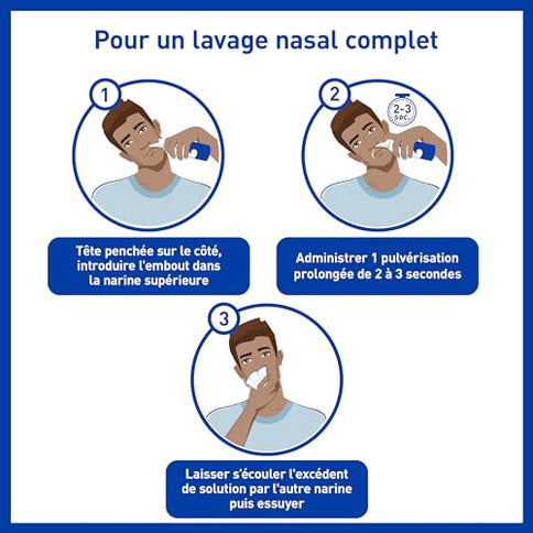 Stérimar Ear Care Nasenspray 50 ml