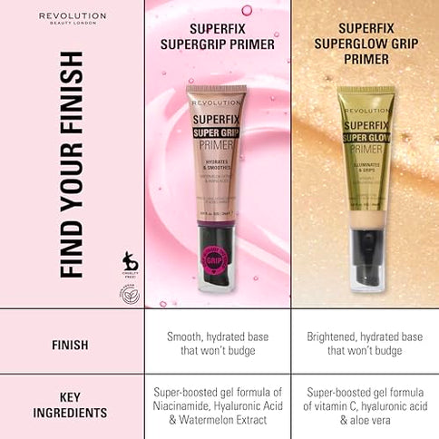 Revolution Beauty Superfix Grip Primer Hydrating & Smoothing 24 ml
