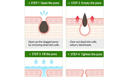 Some By Mi Super Matcha Pore Clean Clay Mask Grün 100 g