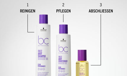 Schwarzkopf Professional Bonacure Frizz Away Conditioner Babassu Oil 200 ml