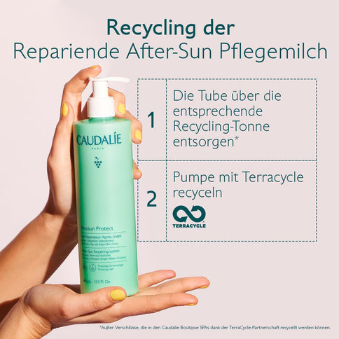 Caudalie Vinosun Protect After-Sun Repairing Lotion 400 ml