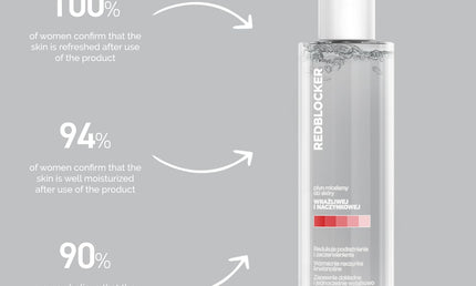 Redblocker Micellar Liquid Strengthening Blood Vessels 200ml