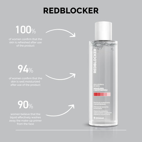 Redblocker Micellar Liquid Strengthening Blood Vessels 200ml