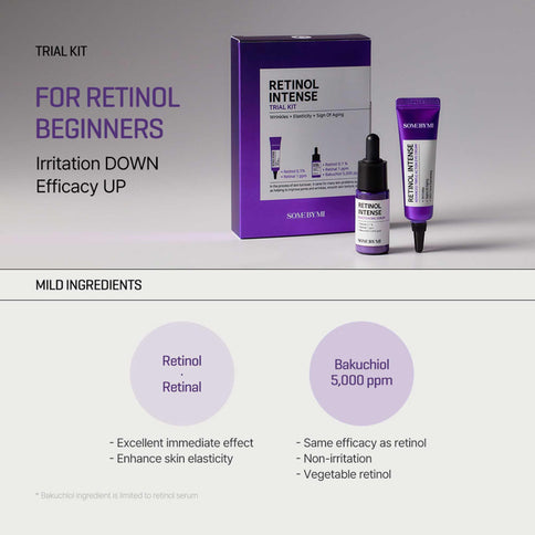 Some By Mi Retinol Intense Facial Care Sets 77 ml