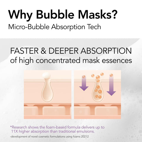 Menokin Hydrating Mask – 30 Seconds Quick Bubble Mask mit EGf Liposome