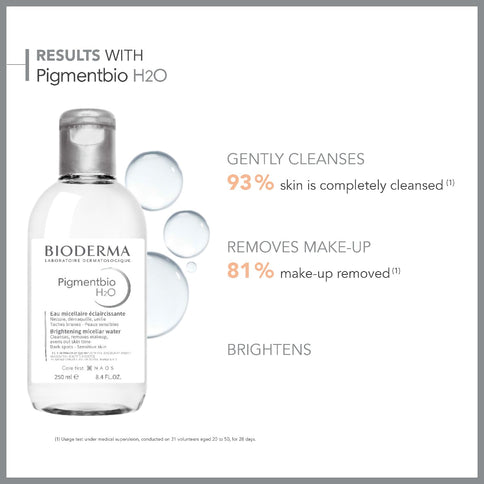 Bioderma Pigmentbio Brightening Micellar Water 250 ml