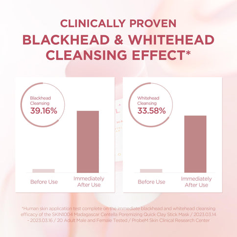 Skin1004 Madagascar Centella Poremizing Quick Clay Stick Mask 27 g