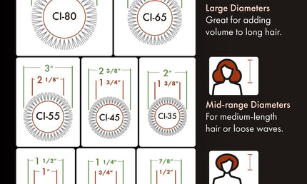 Olivia Garden Ceramic + Ion Round Bürste CI-45 Keramik 1,75 Zoll Weiß/Grau