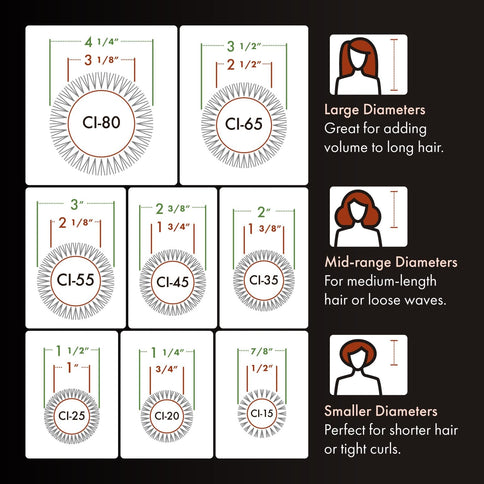 Olivia Garden Ceramic + Ion Round Bürste CI-45 Keramik 1,75 Zoll Weiß/Grau