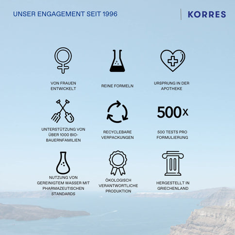 Korres Aloe Vera Feuchtigkeitsspendende Bodymilk After Sun Pflege 150 ml