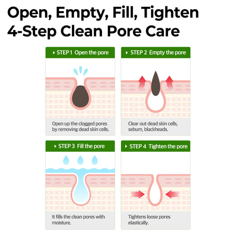 Some By Mi Super Matcha Pore Clean Clay Mask Grün 100 g