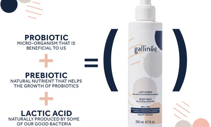 Gallinée Body Milk - Natürliche Feuchtigkeitspflege mit Milchsäure, 200 ml