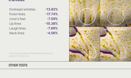 Some By Mi Retinol Intense Facial Care Sets 77 ml