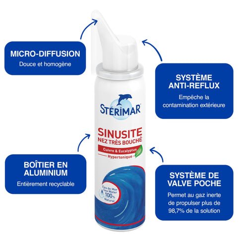 Stérimar Ear Care Nasenspray 50 ml