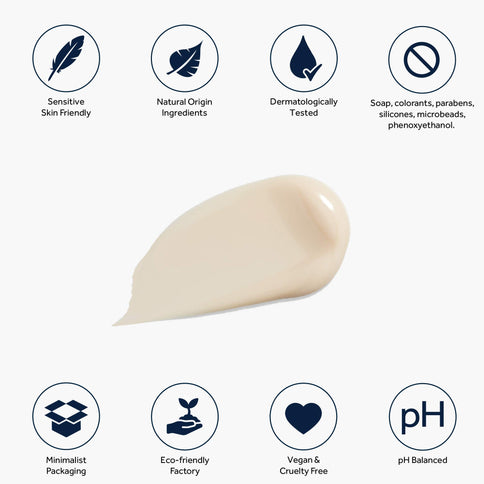 Gallinée Body Milk - Natürliche Feuchtigkeitspflege mit Milchsäure, 200 ml