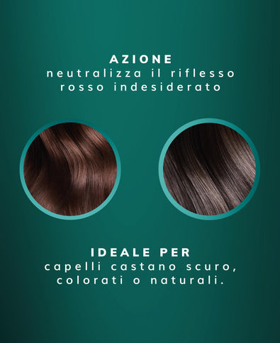 Fanola Wonder No Red Mask Anti-Rot 1000ml