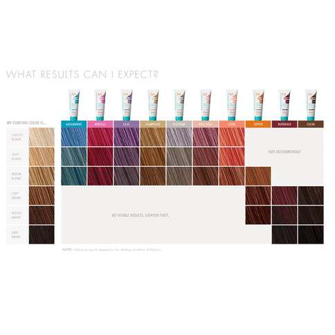 Moroccanoil Color Depositing Mask Aquamarine