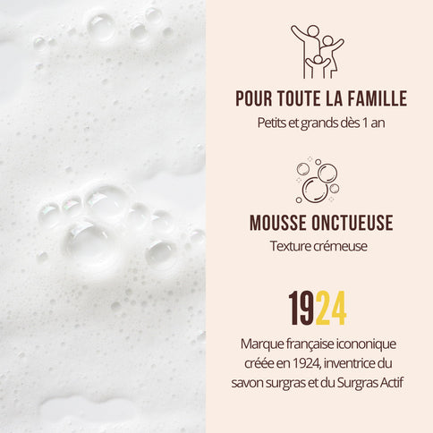 Rogé Cavaillès Mandel Duschgel Grün 400 ml