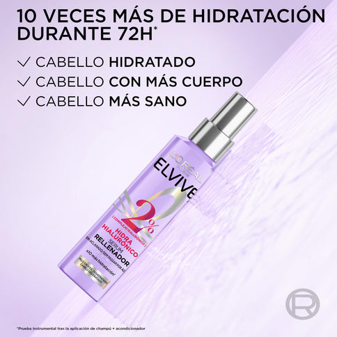 L’Oréal Paris Hyaluron Serum Haaröl & Haarserum 150 ml