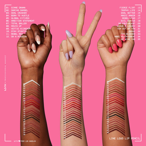 NYX Professional Makeup Line Loud Lip Pencil – Sassy, 1.2 g