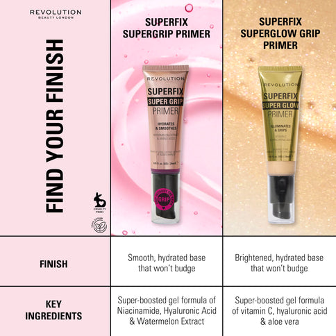 Revolution Beauty Superfix Grip Primer Hydrating & Smoothing 24 ml