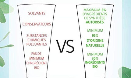 Eau Thermale Jonzac Thermal Gel Aloe Vera Bio Rehydrate 150 ml