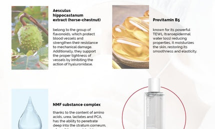 Redblocker Micellar Liquid Strengthening Blood Vessels 200ml